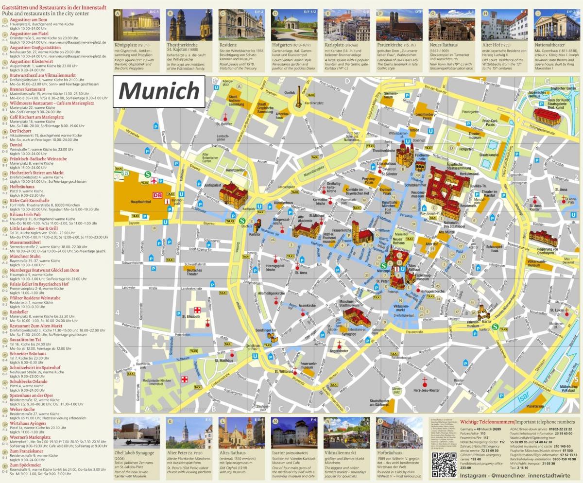 Карта достопримечательностей Мюнхена